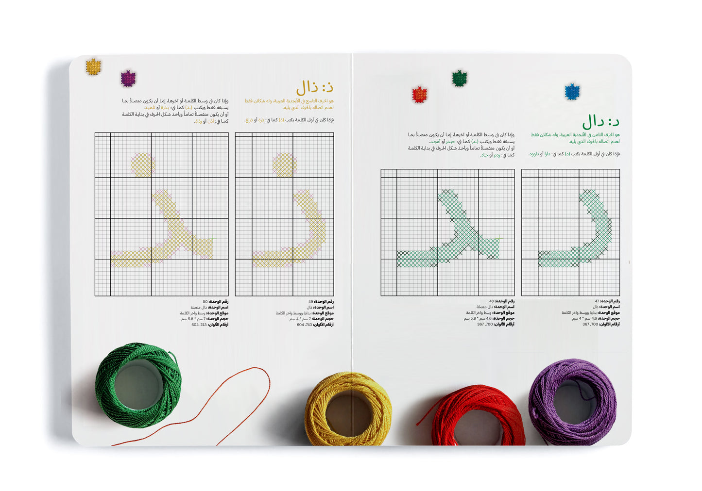 Embroidery & the Arabic Alphabets (التطريز والأبجدية العربية) 🍉