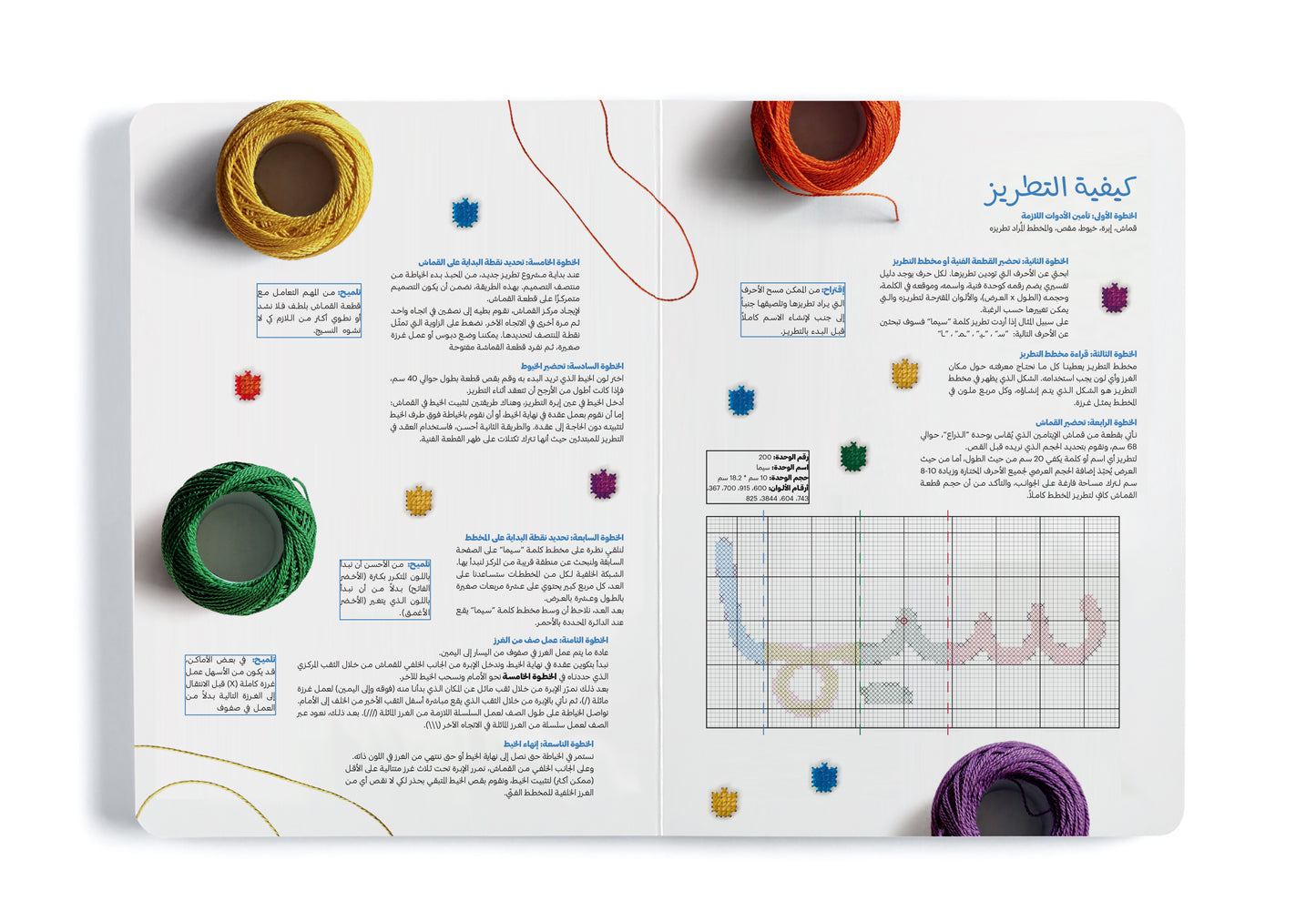Embroidery & the Arabic Alphabets (التطريز والأبجدية العربية) 🍉